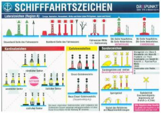 Igra/Igračka Aufkleber Schifffahrtszeichen Michael Schulze