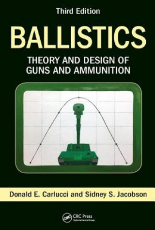 Kniha Ballistics CARLUCCI