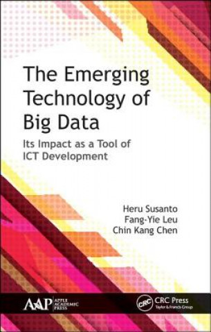 Carte Emerging Technology of Big Data SUSANTO