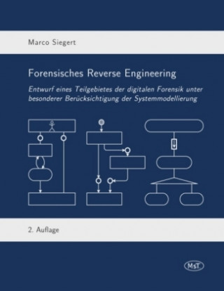 Kniha Forensisches Reverse Engineering Marco Siegert