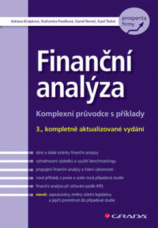 Książka Finanční analýza Adriana Knápková