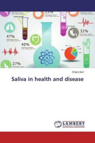 Buch Saliva in health and disease Charu Suri