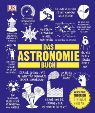 Kniha Big Ideas. Das Astronomie-Buch Jacqueline Mitton