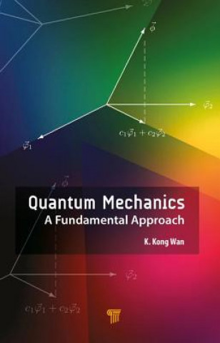 Carte Quantum Mechanics WAN