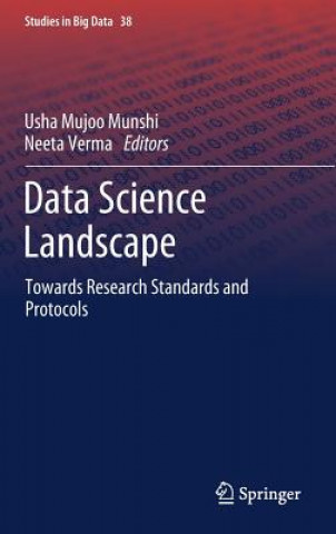 Carte Data Science Landscape Usha Mujoo Munshi