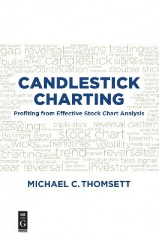 Książka Candlestick Charting Michael C. Thomsett