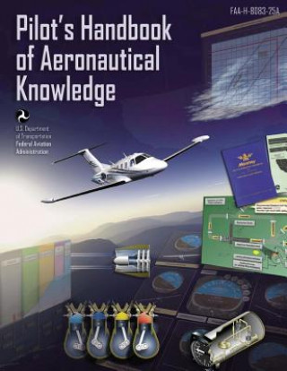 Книга Pilot's Handbook of Aeronautical Knowledge Federal Aviation Administration