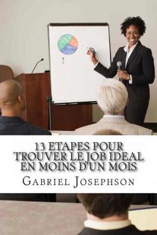 Carte 13 etapes pour trouver le job ideal en moins d'un mois Gabriel Theo Josephson