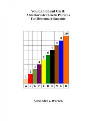 Carte You Can Count On It: A Mentor's Arithmetic Patterns For Elementary Students Alexander Zabriskie Warren