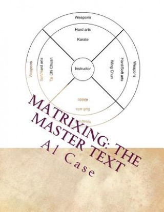 Carte Matrixing: The Master Text Al Case