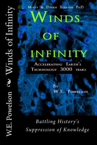 Carte Winds of Infinity: Battling History's Suppression of Knowledge W E Powelson