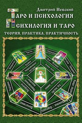 Carte Taro I Psikhologiya. Psikhologiya I Taro. Teoriya, Praktika, Praktichnost' MR Dmitriy Nevskiy