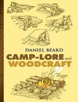 Book Camp-Lore and Woodcraft Daniel C Beard
