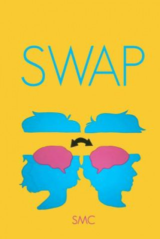 Carte Swap S M C
