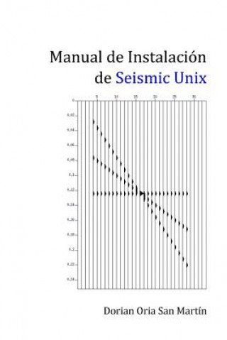 Kniha Manual de Instalación de Seismic Unix. Dorian Oria San Martin