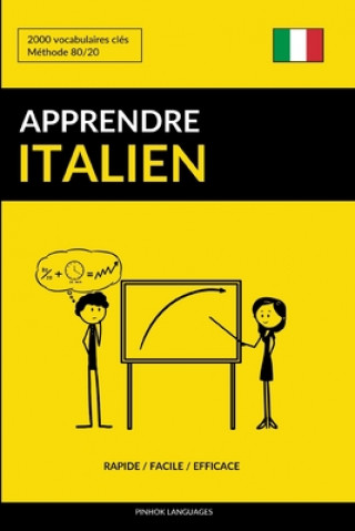 Carte Apprendre l'italien - Rapide / Facile / Efficace Pinhok Languages