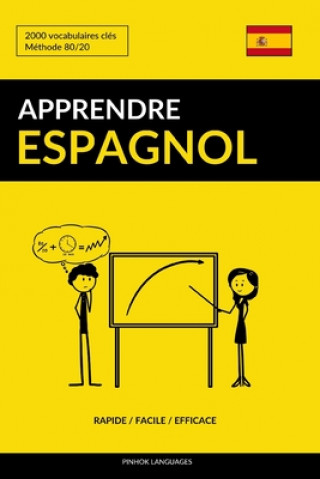 Kniha Apprendre l'espagnol - Rapide / Facile / Efficace Pinhok Languages