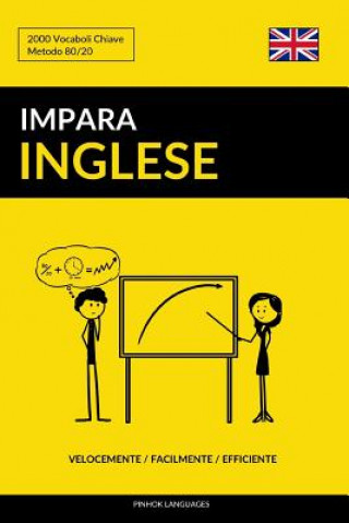 Knjiga Impara l'Inglese - Velocemente / Facilmente / Efficiente: 2000 Vocaboli Chiave Pinhok Languages