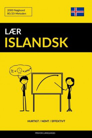 Carte L?r Islandsk - Hurtigt / Nemt / Effektivt: 2000 N?gleord Pinhok Languages