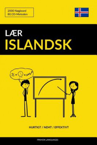 Könyv L?r Islandsk - Hurtigt / Nemt / Effektivt: 2000 N?gleord Pinhok Languages