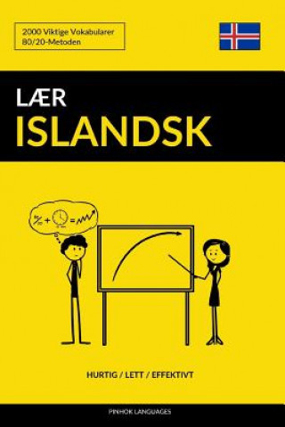 Книга L?r Islandsk - Hurtig / Lett / Effektivt: 2000 Viktige Vokabularer Pinhok Languages