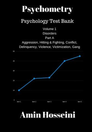 Kniha Psychometry: Psychology Test Bank Amin Hosseini