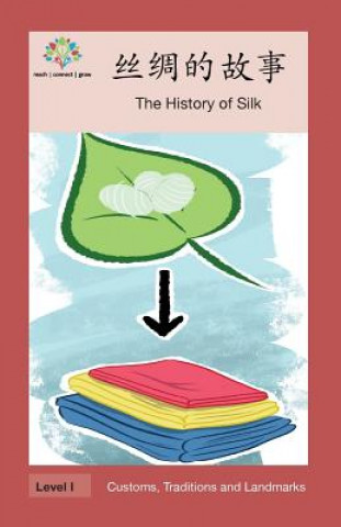 Könyv &#19997;&#32504;&#30340;&#25925;&#20107;: The History of Silk Washington Yu Ying Pcs