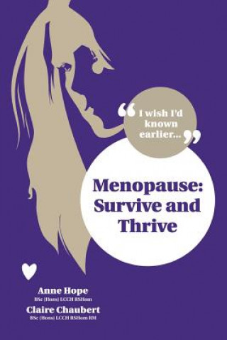 Carte Menopause Anne Hope