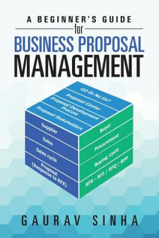 Kniha A Beginner's Guide for Business Proposal Management Gaurav Sinha