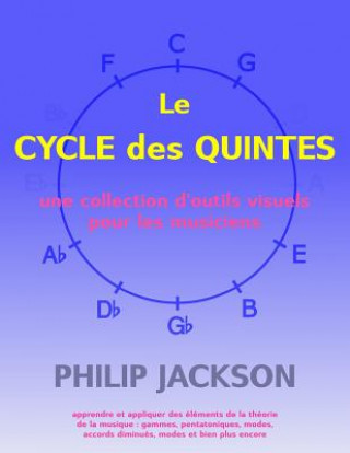 Kniha Le Cycle des Quintes: une collection d'outils visuels pour les musiciens Philip Jackson