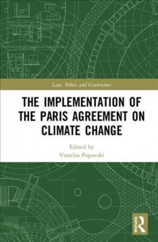 Carte Implementation of the Paris Agreement on Climate Change 