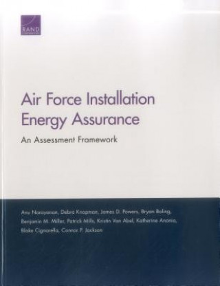 Buch Air Force Installation Energy Assurance Anu Narayanan