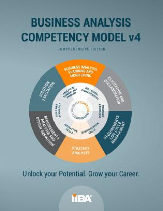 Könyv Business Analysis Competency Model(R) version 4 IIBA