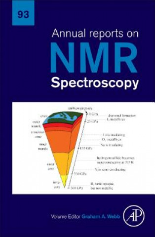 Book Annual Reports on NMR Spectroscopy Graham Webb