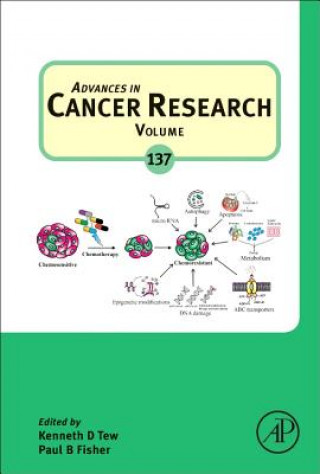 Carte Advances in Cancer Research Kenneth Tew