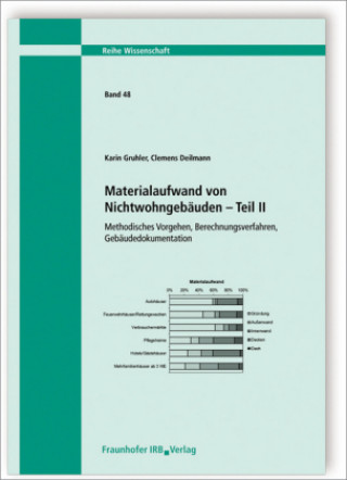 Książka Materialaufwand von Nichtwohngebäuden. Tl.2 Karin Gruhler