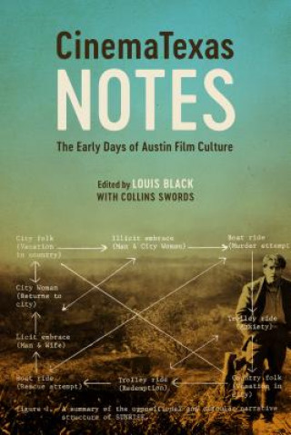 Knjiga CinemaTexas Notes Louis Black