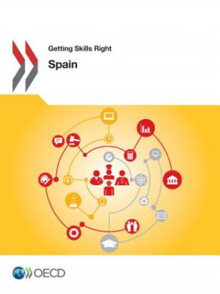 Carte Getting skills right OECD