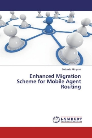 Carte Enhanced Migration Scheme for Mobile Agent Routing Bodunde Akinyemi