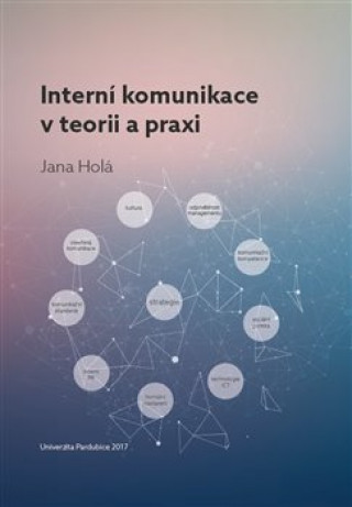Carte Interní komunikace  v teorii a praxi Jana Holá