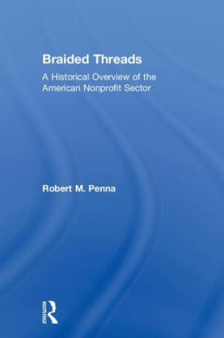 Carte Braided Threads Penna