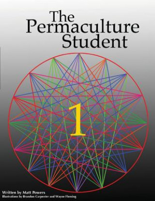 Kniha Permaculture Student 1 MATT POWERS