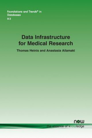 Kniha Data Infrastructure for Medical Research THOMAS HEINIS