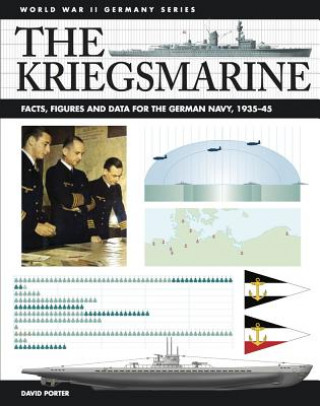 Knjiga Kriegsmarine David Porter