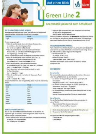 Kniha Green Line 2. Auf einen Blick  G8. Klasse 6. Grammatik passend zum Schulbuch - Klappkarte (6 Seiten) Harald Weisshaar