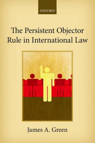 Carte Persistent Objector Rule in International Law James A. Green