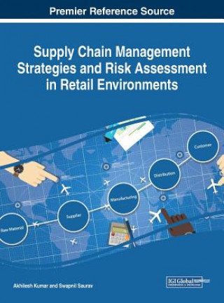 Carte Supply Chain Management Strategies and Risk Assessment in Retail Environments Akhilesh Kumar