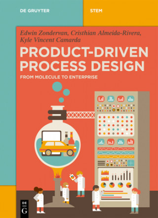 Book Product-Driven Process Design Edwin Zondervan