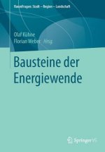 Carte Bausteine Der Energiewende Olaf Kühne