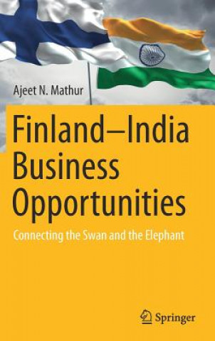 Carte Finland-India Business Opportunities Ajeet N. Mathur